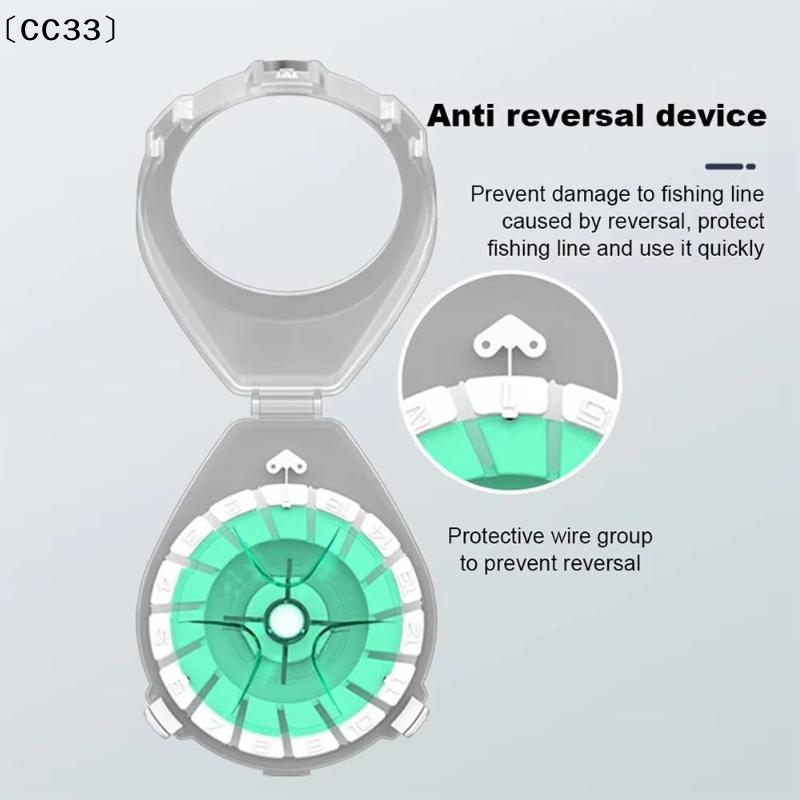 صندوق لف خيط الصيد المصنوع من  - مراجعة Fishing Line Cutter وسعره